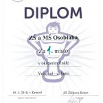 Diplom okres chlapci